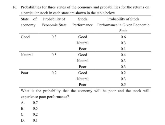 isnt it 0.2 x 0.2? ... 16. Probabilities for three states of