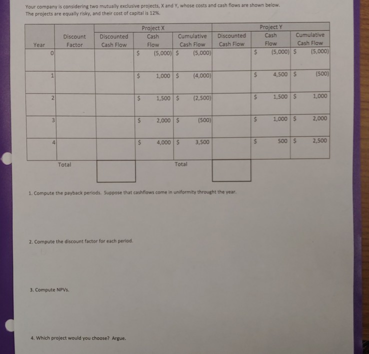  Your company is considering two mutually exclusive projects, X and Y,