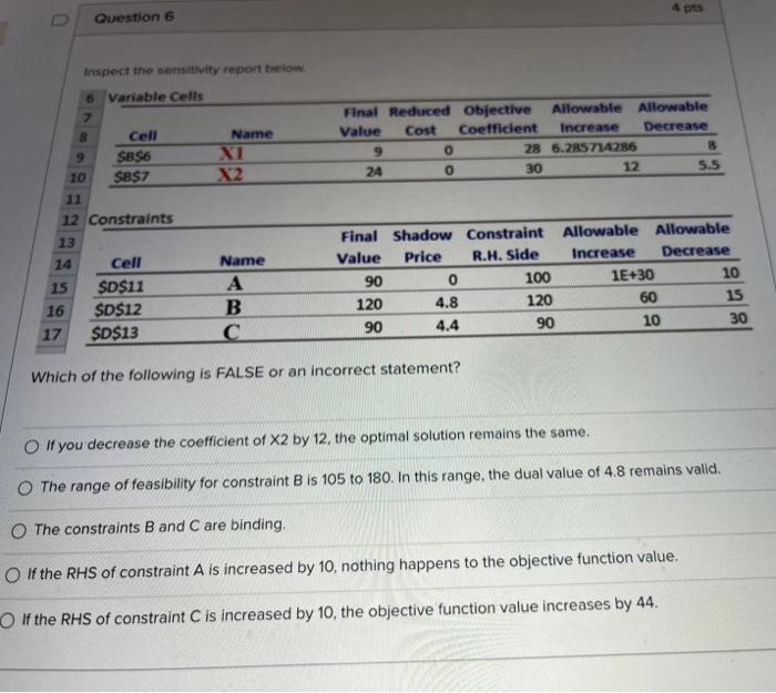 by 5 units of the right-hand side value of the constraint increases