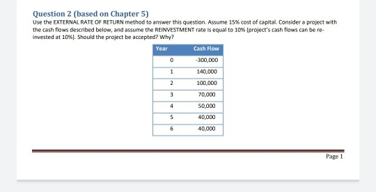 Question 2 (based on Chapter 5) Use the EXTERNAL RATE OF