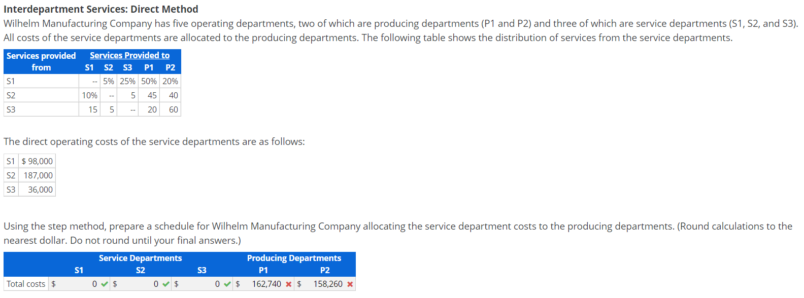  Interdepartment Services: Direct Method Wilhelm Manufacturing Company has five operating departments,