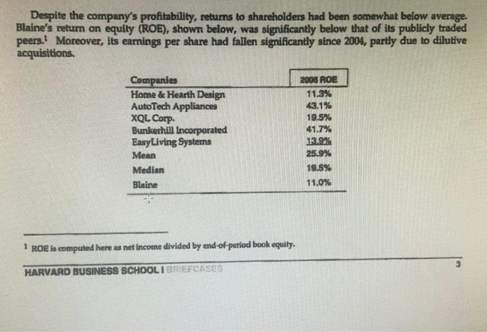 its balance sheet and $50 million in new debt-bearing interest at the