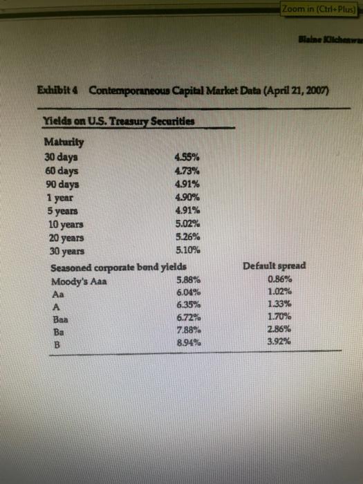 as a non-family shareholder? On April 27, 2007, Victor Dubinski, CEO of