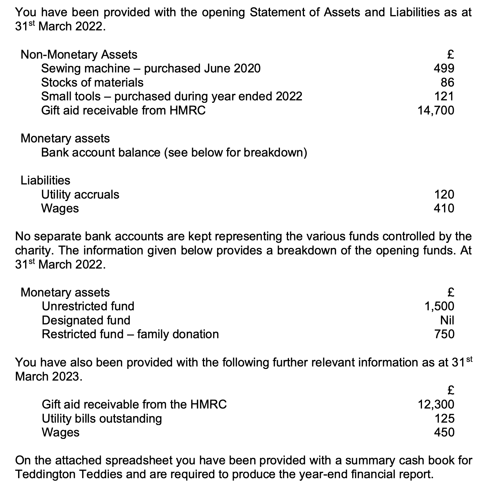 explain accounting information and financial statements for small organisations operating within the