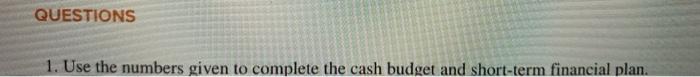 formulas for specific cells. MINICASE PIEPKORN MANUFACTURING WORKING CAPITAL MANAGEMENT You have