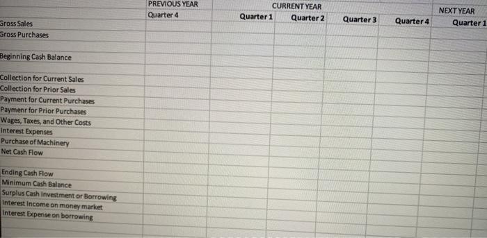 recently been hired by Piepkorn Manufacturing to work in the newly established