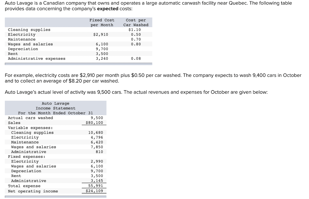 Please answer this correct and I will give thumbs up!! Auto Lavage