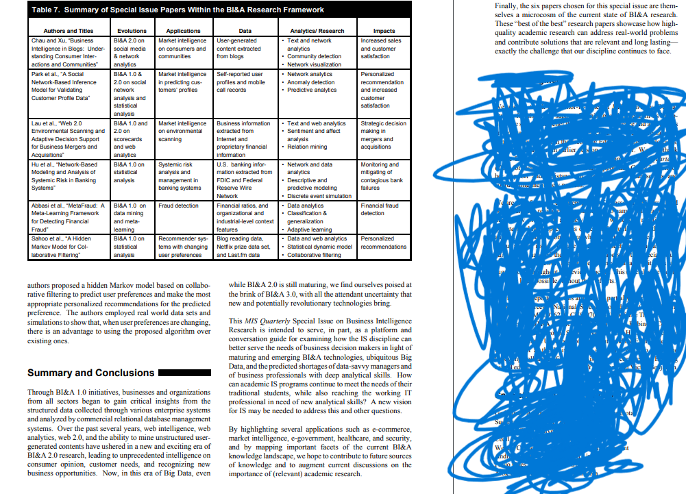 Research Framework: Foundational Technologies and Emerging Research in Analytics \begin{tabular}{|l|c|} \hline \multicolumn{1}{|c|}{