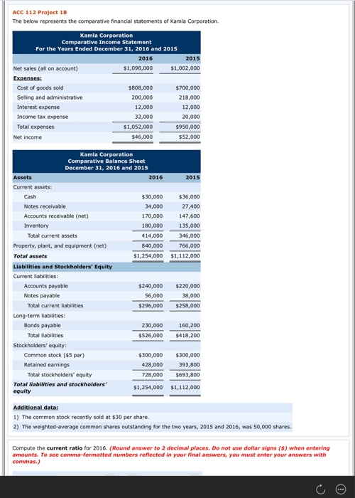  ACC 112 Project 1B The below represents the comparative financial statements