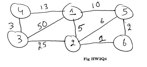 4.Trace Djikstras algorithm on the graph shown in Fig HW2Q4, using the