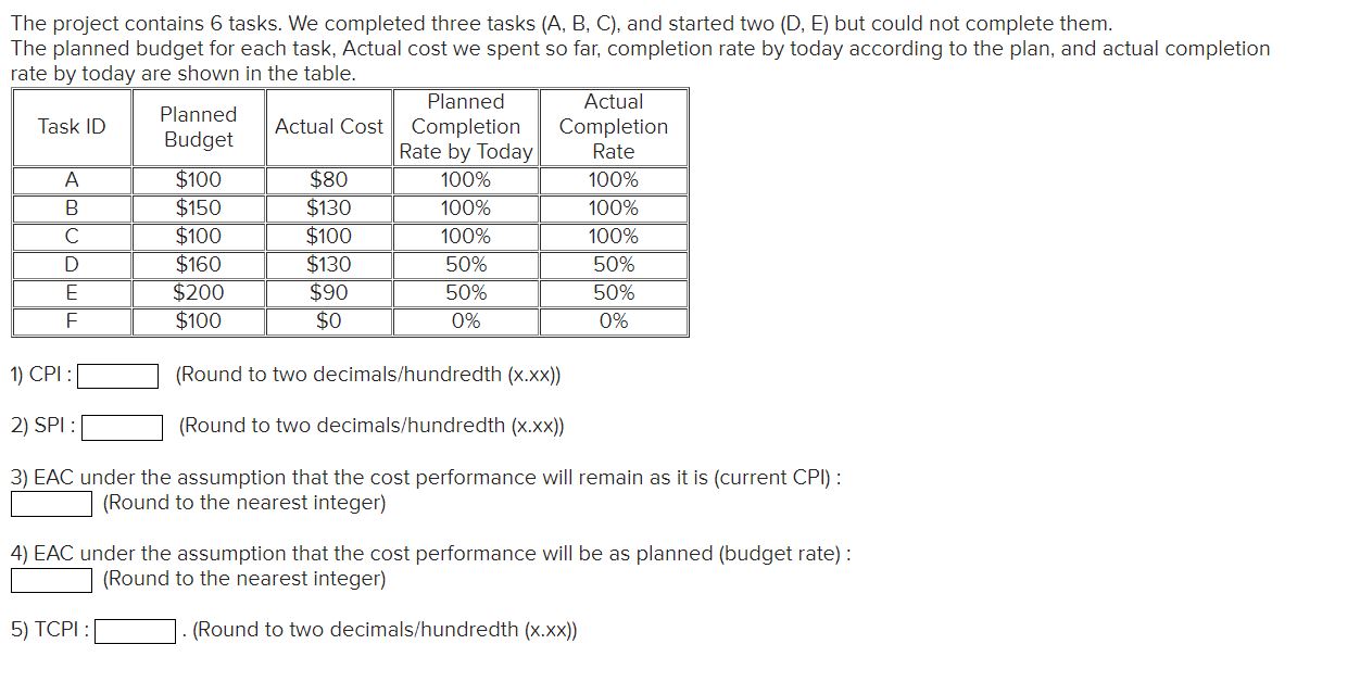  The project contains 6 tasks. We completed three tasks (A, B,