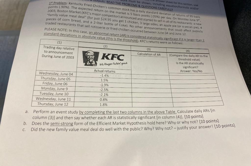  1st Problem: Kentucky Fried Chick. AEAD THE PROBLF Ge shown, including