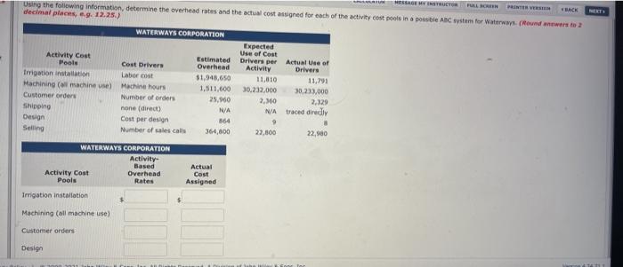 Submission) Direct labor or machine hours may not be the appropriate cost