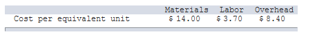 Cameron Chemicals uses the weighted-average method in its process costing system. During