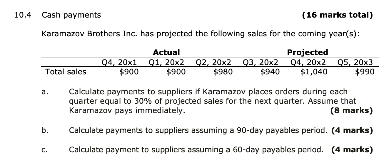  10.4 Cash payments (16 marks total) Karamazov Brothers Inc. has projected