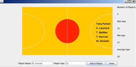 Write a java program to simulate showing an NBA Team on a