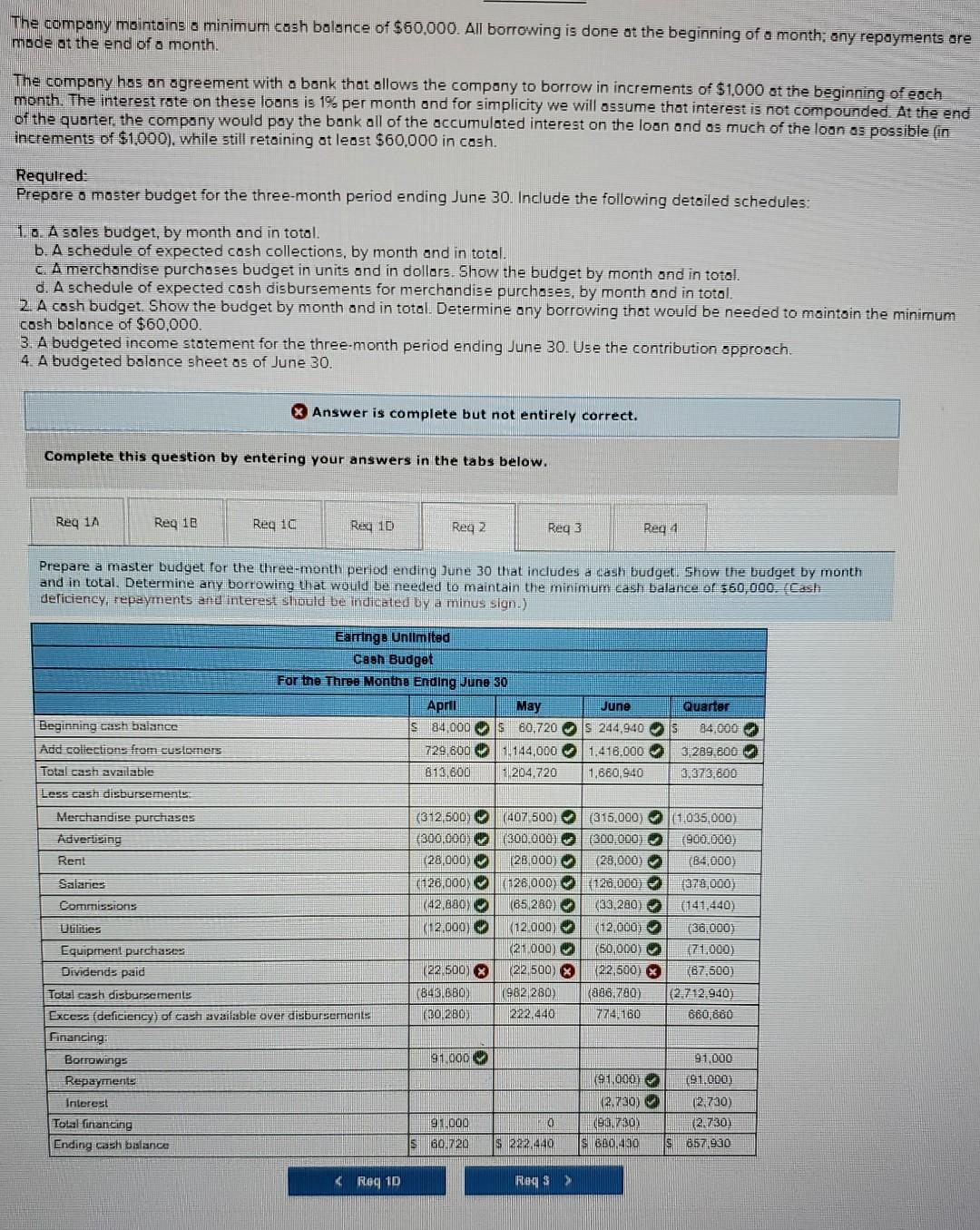 with Supporting Schedules (LO8-2, LO8-4, LO8-8, LO8-9, LO8-10] You have just been