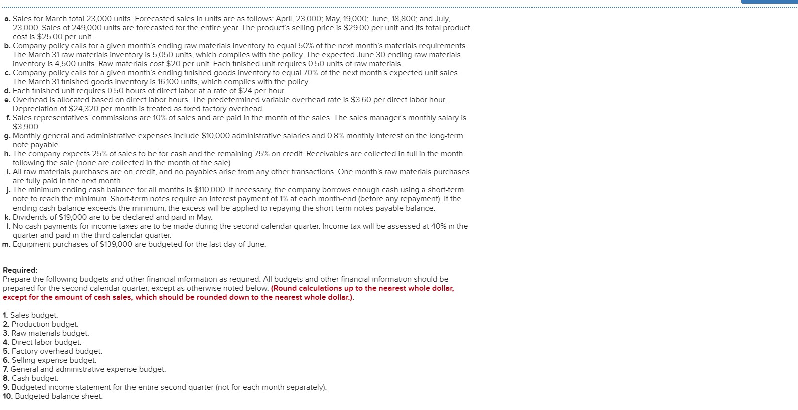 of a complete master budget LO P1, P2, P3 The management of