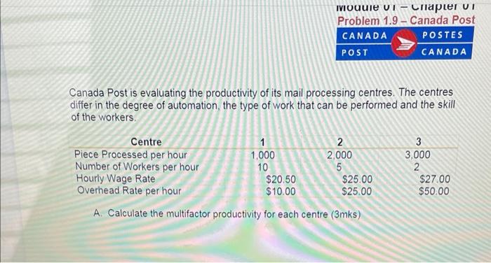  Problem 1.9 - Canada Post CANADA POSTES POST CANADA Canada Post