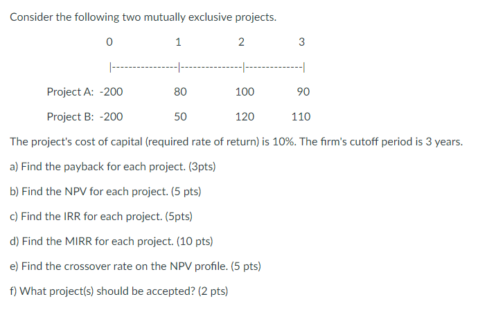 Consider the following two mutually exclusive projects. 0 1 2 3