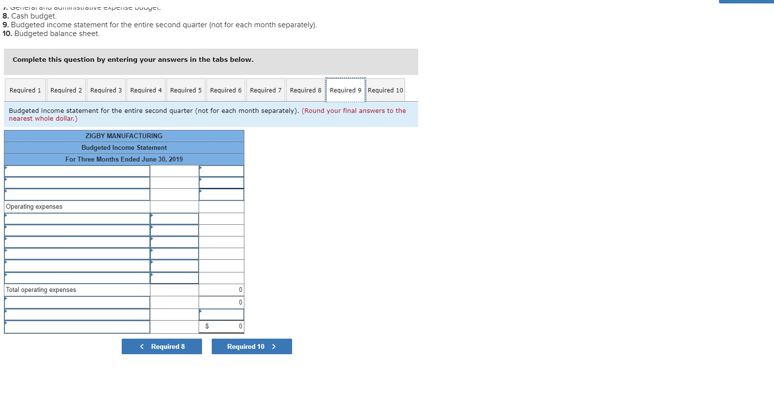 for March total 23,000 units. Forecasted sales in units are as follows: