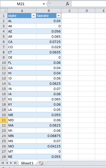 change. Updated instructions, If applicable, can be found in the eBook and