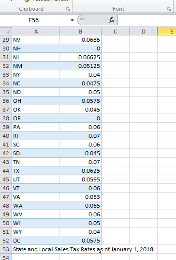 lab walkthrough videos in Connect. Case Summary. Since taxes vary by state,
