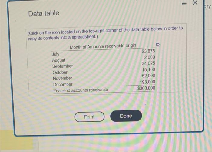  Data table (Click on the icon located on the top-right corner