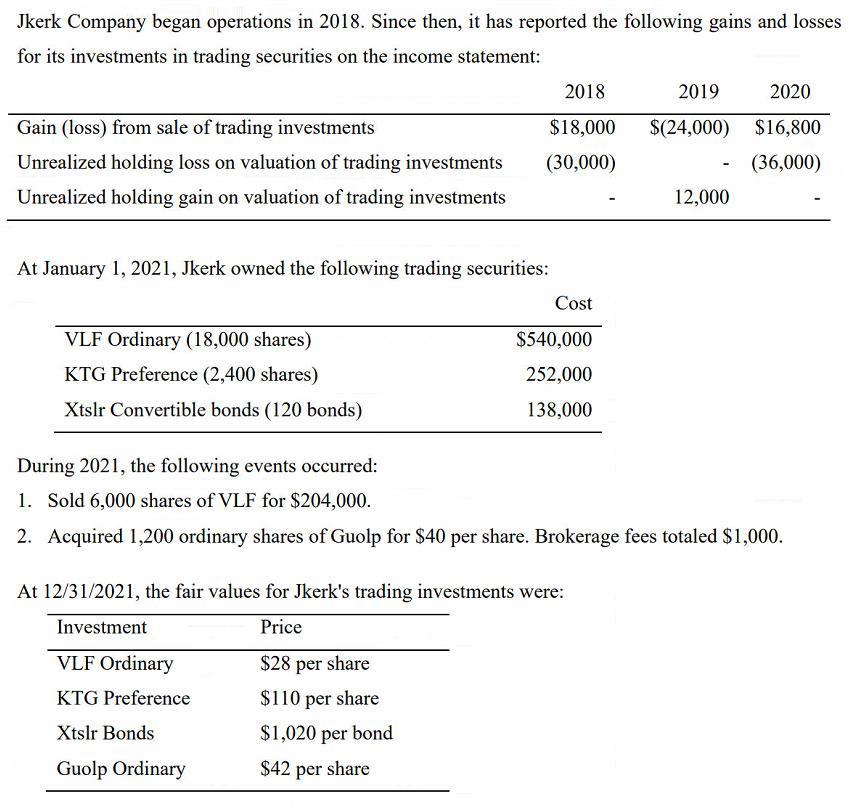 Required a. Prepare a schedule to show the balance in the