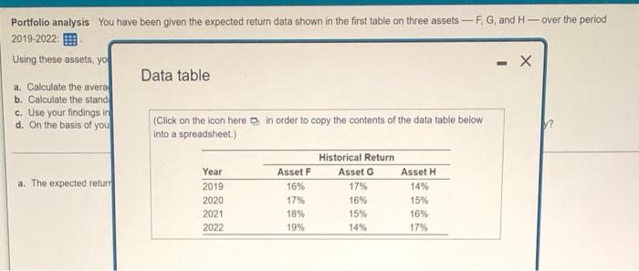  Portfolio analysis You have been given the expected return data shown