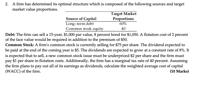  60% 2. A firm has determined its optimal structure which is