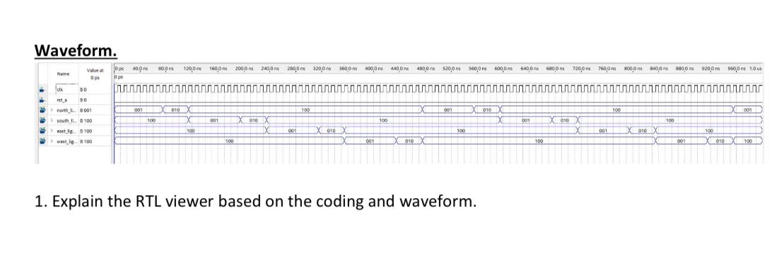 always @(posedge clk, posedge rst_a) begin if (rst_a) begin state=north_green; count =3'b000;