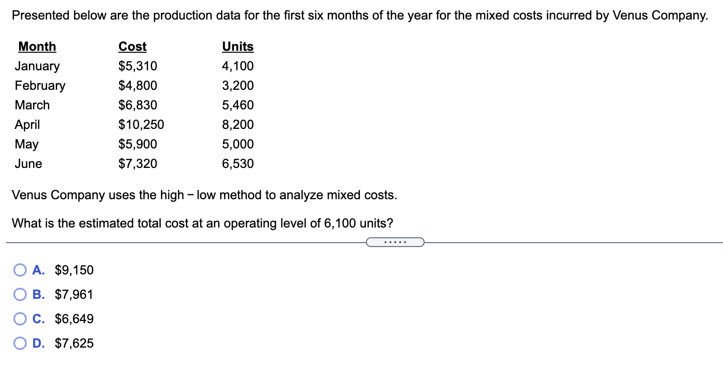 7. Presented below are the production data for the first six months