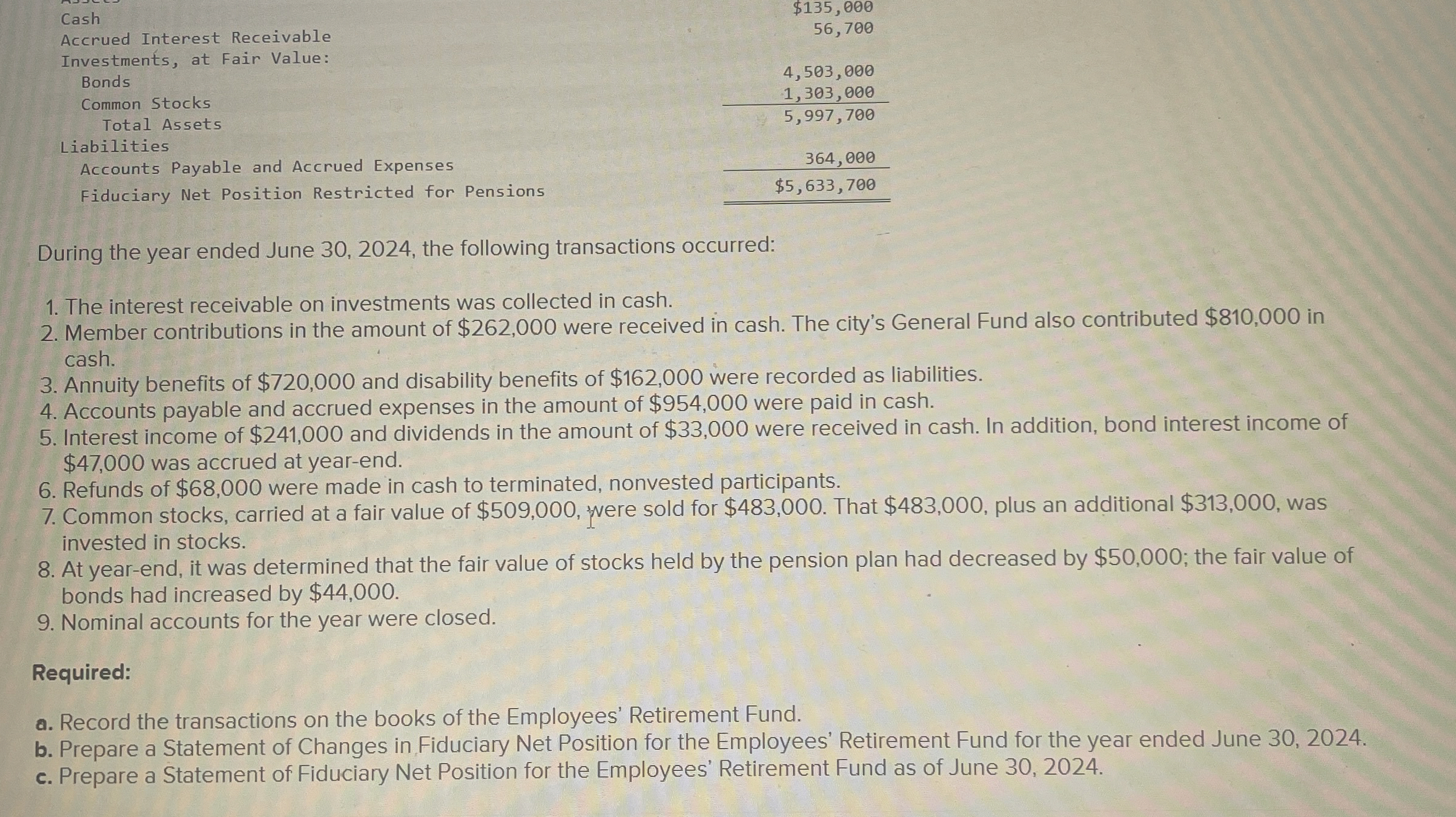  During the year ended June 30,2024, the following transactions occurred: The