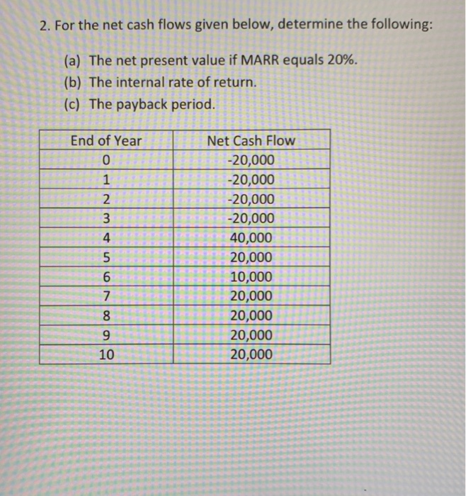  Solve using equation sheet 2. For the net cash flows given