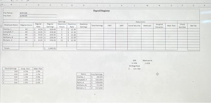 In this exercise, you will complete a payroll register for Ashley's Auto