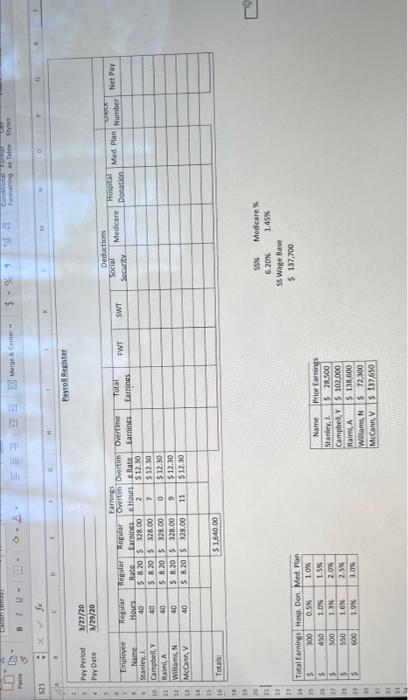 Sales. You will use the techniques from this chapter to enter earnings,