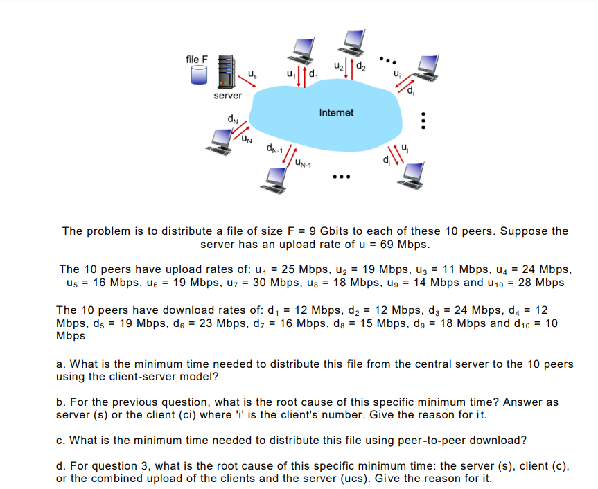  . In this problem, you'll compare the time needed to distribute