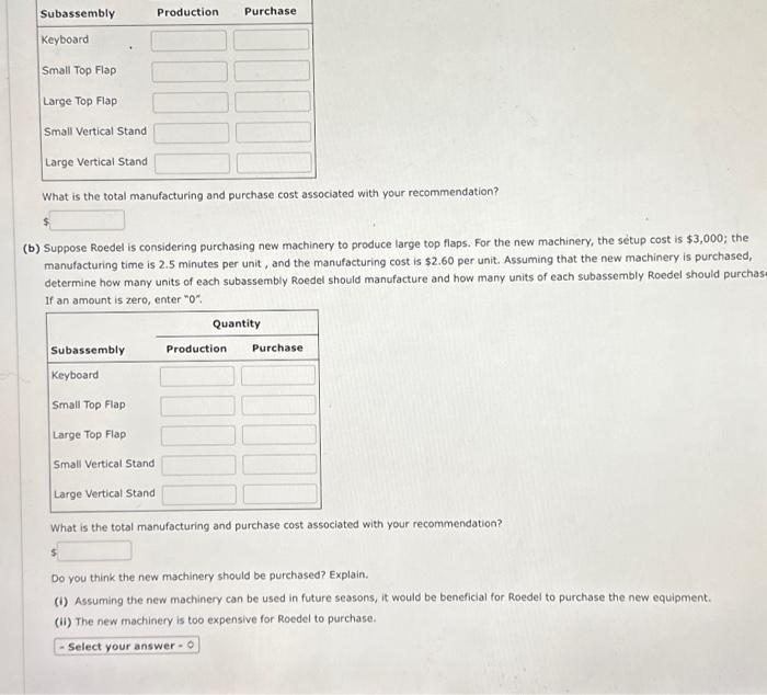 that connect a keyboard to a tablet device and hold the device