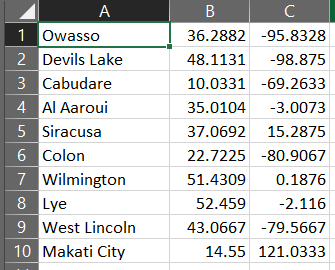 single circle embedded in the surface of the sphere that shares a