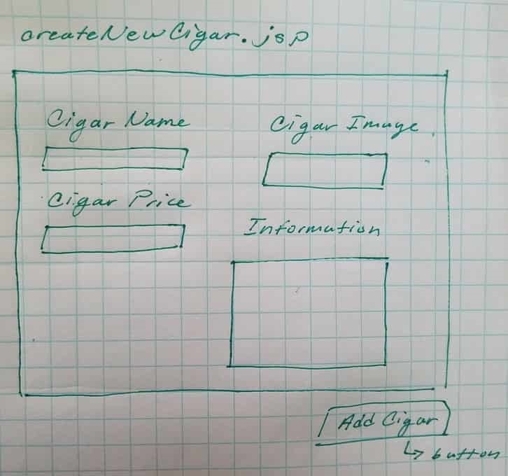(Cigar Shop) Using JSP & JSTL + Java Servlet Use Cigar.java coded