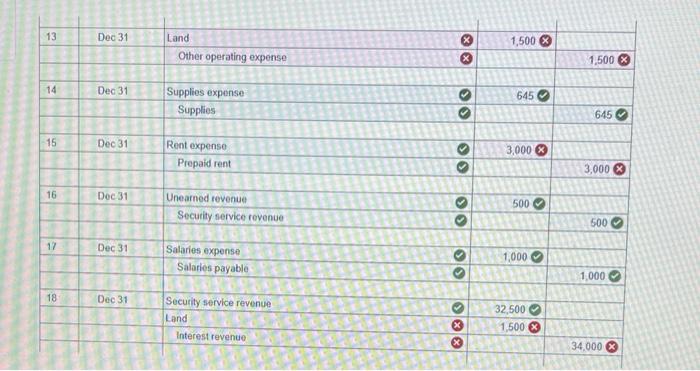 200 1,200 2,000 8,000 2,815 During Year 3, Pacilo Security Services experienced