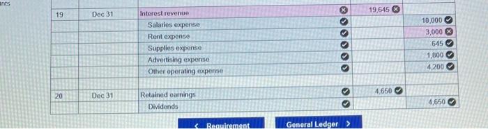 the following transactions: 1 Paid the salaries payable from Year 2 2.