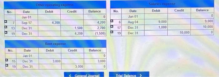 and $11,000 was for cash 4 On May 1, paid $3,000 for