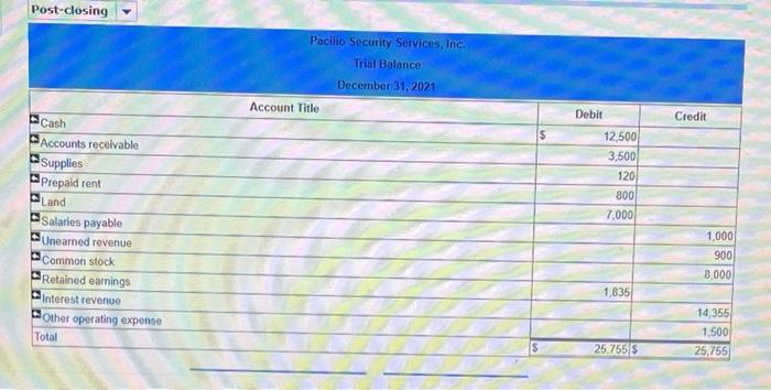 12 months' rent in advance 5. Purchased supplies on account for $700