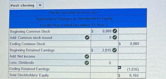 operating expenses on account, $4,200. 8 On October 1, Year 3, a