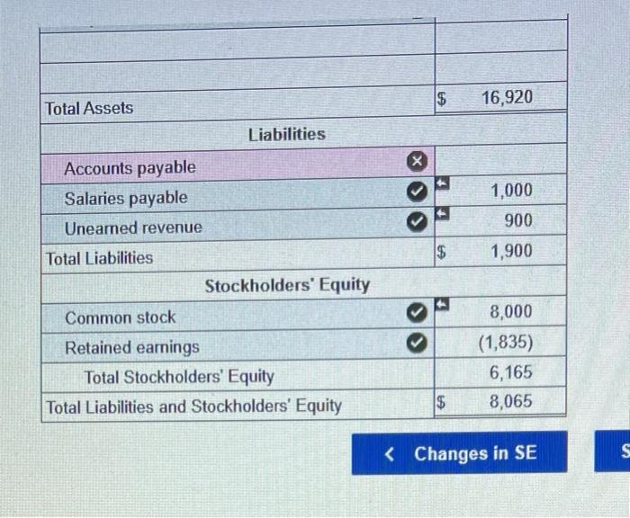 months. 9. Collected $19.000 of accounts receivable during the year 10. Paid