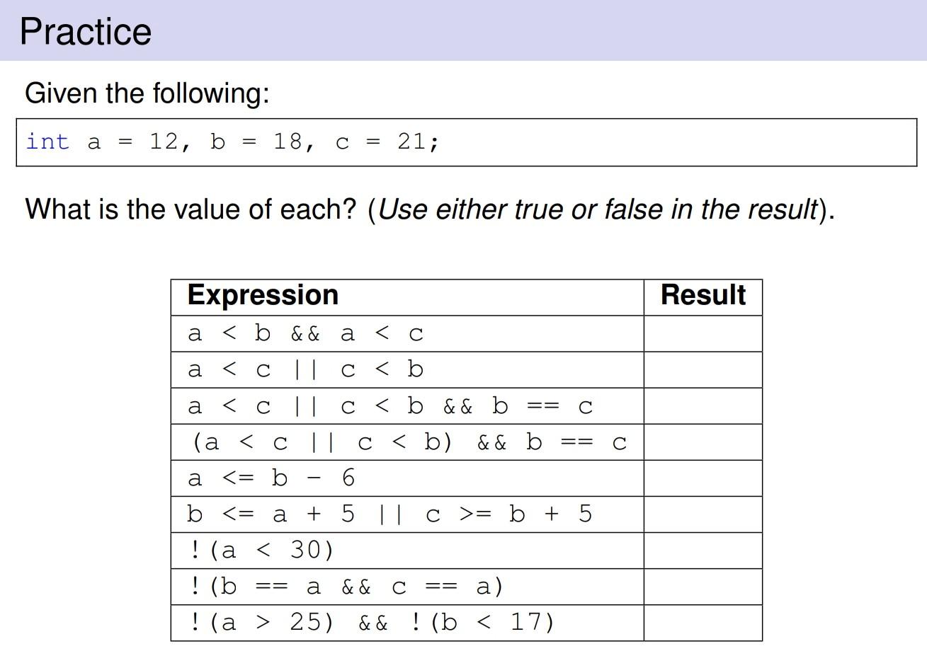  Practice Given the following: int a = 12, b = 18,
