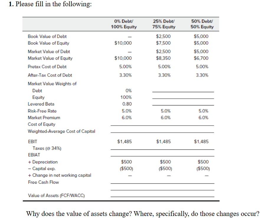  1. Please fill in the following: Why does the value of