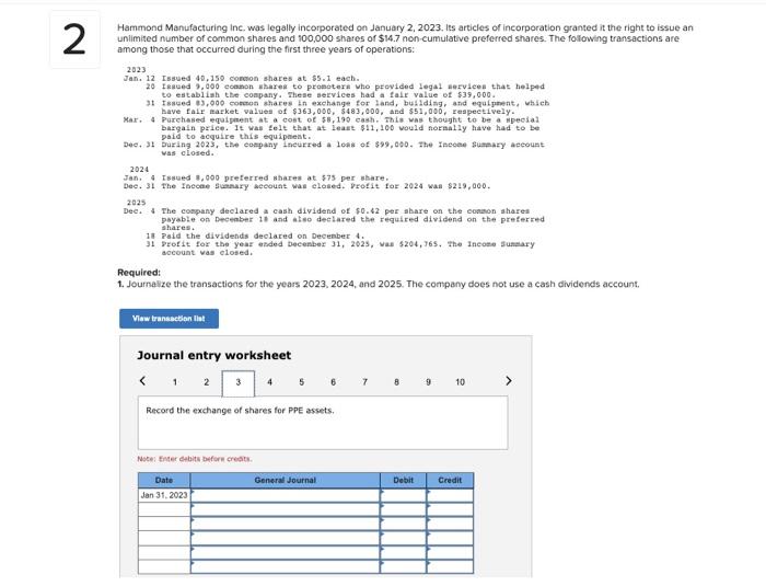 Its articles of incorporation granted it the right to issue an unlimited